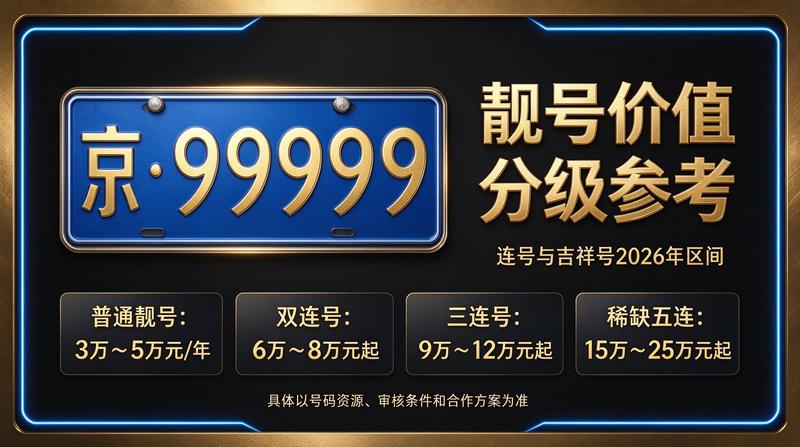 北京小牛京牌办公环境及团队合影